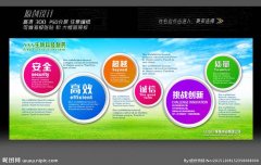 煤气和天然气哪个kaiyun官方网站贵(天然气与煤气哪个便宜)